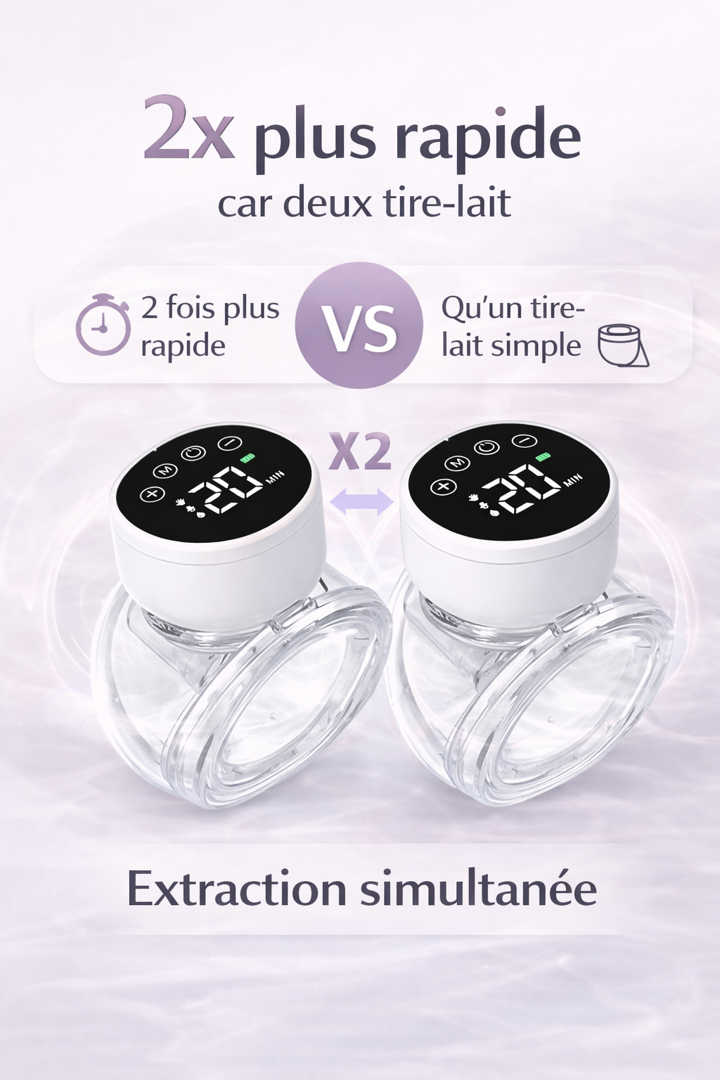 Tire-Lait Portables Doubles