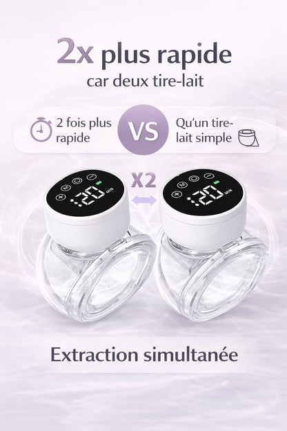 Tire-Lait Portables Doubles