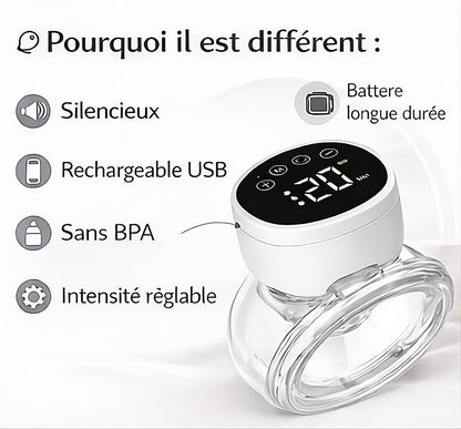 Tire-Lait Portable Simple